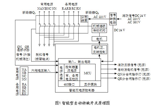 花季传煤免费安装原理图