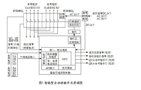 花季传媒V3.011黄原理图